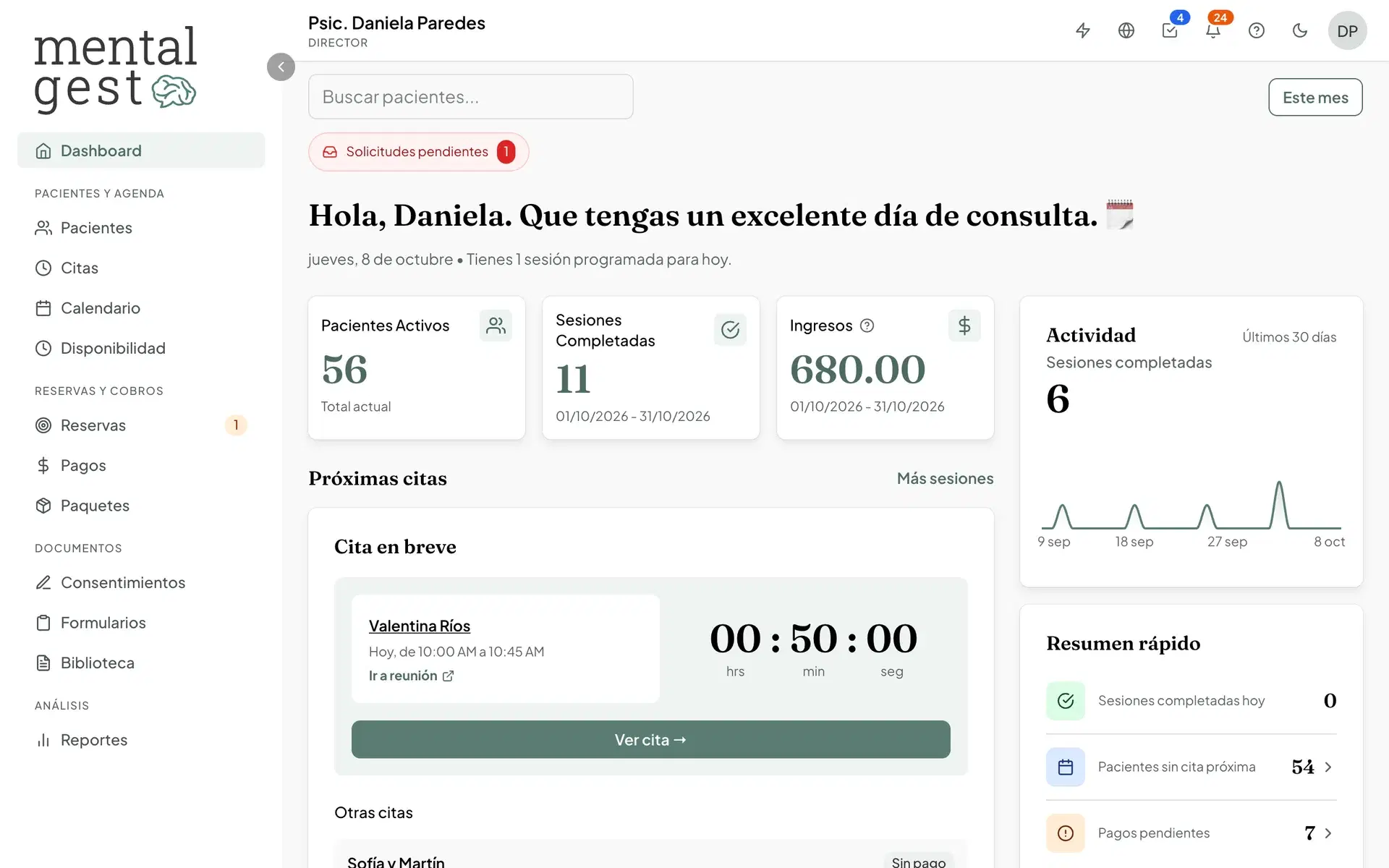 Panel de inicio de MentalGest con la próxima cita del día, pacientes activos y sesiones completadas